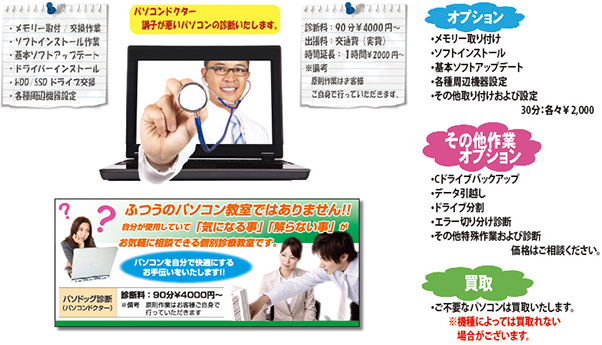 お気軽・お手軽/PC・周辺機器何でも相談